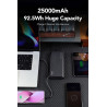 Veger TC130 Power Bank 25000mAh 130W με Θύρα USB-A και Θύρα USB-C Power Delivery Μαύρο